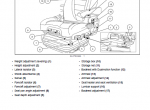 repair manual Case 150cvx/165cvx and Tier 4B PDF operators manual - 2