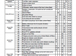repair manual CASE 165CVX, 180CVX, 195CVX, 210CVX, 225CVX Operator’s Manuals PDF - 3