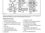 repair manual Case Puma 165/180/195/200/225 Operator’s PDF manual - 1