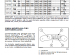 repair manual Case Puma 165/180/195/200/225 Operator’s PDF manual - 4