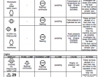 repair manual Case Puma 170CVX 185CVX 200CVX 215CVX 230CVX PDF Operator’s manuals - 1