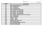 repair manual Case Puma 170(CVX) 185(CVX) 200(CVX) 215(CVX) 230CVX tractors PDF calibration booklet - 2