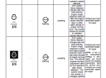 repair manual Case Puma 185CVX, 200CVX, 220CVX, 240CVX, ST4 PDF operators manuals - 4
