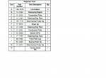 repair manual Caterpillar PowerSynchro Transmission TH336, TH337, TH406, TH407, TH414, TH514, TH417 PDF Manual - 2