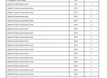 repair manual Caterpillar Telehandler TH336C, TH337C, TH406C, TH407C, TH414C, TH514C, TH417C Service Manual PDF - 5