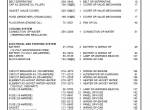spare parts catalog Caterpillar Telehandler TH360B Parts Manual PDF - 2