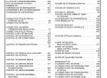 spare parts catalog Caterpillar Telehandler TH360B Parts Manual PDF - 3