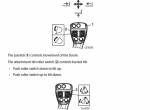repair manual Caterpillar Telehandler TH414C GC, TH417C GC Operation & Maintenance Manual PDF - 3