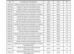 repair manual Caterpillar Telehandler TL1055, TL1255 Service Manual PDF - 5