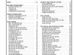 spare parts catalog Caterpillar Telehandler TH220B Parts Manual PDF - 1