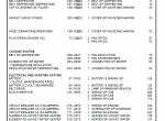 spare parts catalog Caterpillar Telehandler TH220B Parts Manual PDF - 2