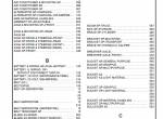 spare parts catalog Caterpillar Telehandler TH220B Parts Manual PDF - 3