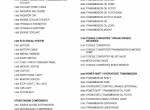 spare parts catalog Caterpillar Telehandler TH255C Parts Manual PDF - 2