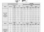 repair manual Caterpillar Telehandler TH255C Service Manual PDF - 3