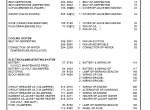 spare parts catalog Caterpillar Telehandler TH330B Parts Manual PDF - 2