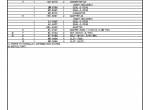 spare parts catalog Caterpillar Telehandler TH330B Parts Manual PDF - 5