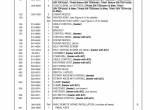 spare parts catalog Caterpillar Telehandler TH336, TH337, TH406, TH407 Parts Manual PDF - 3
