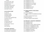spare parts catalog Caterpillar Telehandler TH336C, TH337C, TH406C, TH407C Parts Manual PDF - 2