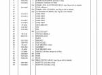 spare parts catalog Caterpillar Telehandler TH414, TH514, TH417 Parts Manual PDF - 3