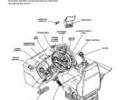 repair manual Caterpillar Telehandler TH414C GC, TH417C GC Service Manual PDF - 3