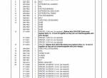 spare parts catalog Caterpillar Telehandler TL1055, TL1255 Parts Manual PDF - 3