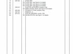 spare parts catalog Caterpillar Telehandler TL1055C, TL1255C Parts Manual PDF - 2