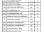 repair manual Caterpillar Telehandler TL1055C, TL1255C Service Manual PDF - 5