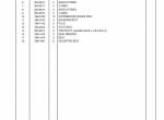 spare parts catalog Caterpillar Telehandler TL642 Parts Manual PDF - 4