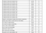 repair manual Caterpillar Telehandler TL642C, TL943C Service Manual PDF - 5