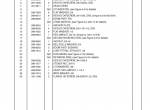 spare parts catalog Caterpillar Telehandler TL943 Parts Manual PDF - 2