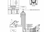 repair manual Caterpillar TH414C GC, TH417C GC Transmission Service Manual PDF - 2
