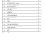 repair manual Caterpillar TH414C GC, TH417C GC Transmission Service Manual PDF - 3