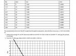 repair manual Caterpillar TH414C GC, TH417C GC Transmission Service Manual PDF - 6