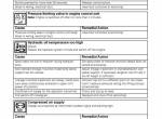 repair manual Fendt Tractor 207, 208, 209, 210, 211 Vario Maintenance Operator’s Manual PDF - 4