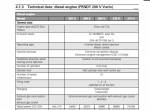repair manual Fendt Tractor 200 VFP Vario Maintenance Operator’s Manual PDF - 4