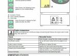 repair manual Fendt Tractor 512, 513, 514, 516 Vario Profi-ProfiPlus Maintenance Operator’s Manual PDF - 3