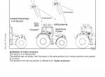 repair manual Fendt Tractor 900 Vario COM III Auto-Guide System Testing Instructions Service Training Manual PDF - 3