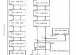repair manual Fendt Tractor 900 Vario COM III Auto-Guide System Testing Instructions Service Training Manual PDF - 4