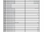 repair manual Fendt Tractor 900 Vario Wiring Diagram / Schematic Set Service Training Manual PDF - 2