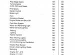 repair manual Fendt Tractor Farmer 307-312 Service Training Manual PDF - 2