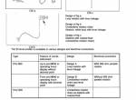 repair manual Fendt Tractors Favorit 900, 800, 500, Xylon Service Training Manual - 3