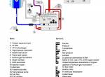 repair manual Man Industrial Diesel Engines EDC17 Common Rail Fuel Injection System Repair Manual PDF - 3