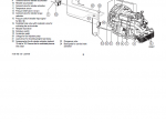 repair manual ZF Ecomat 2/2 plus Operating Instruction PDF - 1