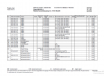 spare parts catalog ZF Renault Truck 16S 2723 Spare Parts Catalog PDF - 2