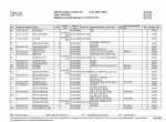 spare parts catalog ZF 12 AS 1800 IVECO Spare Parts Catalog PDF - 4