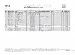 spare parts catalog ZF 12 AS 3002 S CUMMINS INC. Spare Parts Catalog PDF - 2