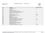 spare parts catalog ZF 16 S 2601 IT IVECO Spare Parts Catalog PDF - 1