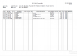spare parts catalog ZF Transmission 16S 151 DD Spare Parts Catalogue PDF - 3