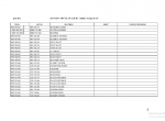 spare parts catalog ZF 16S 1650 Spare Parts Catalogue PDF - 1