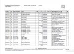 spare parts catalog ZF 16S 221 Spare Parts Catalogue PDF - 1